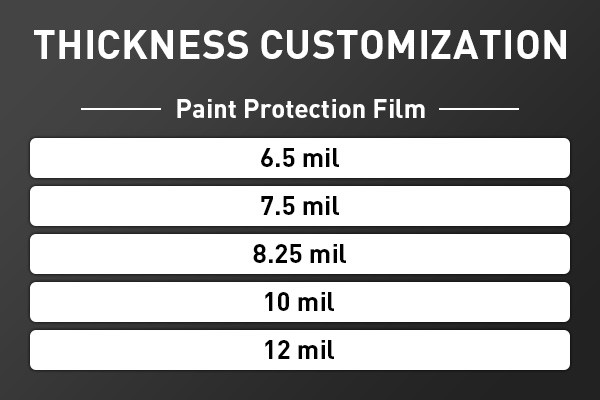 Guangzhou Goodcarway Window Film Co., Ltd. factory production line 8