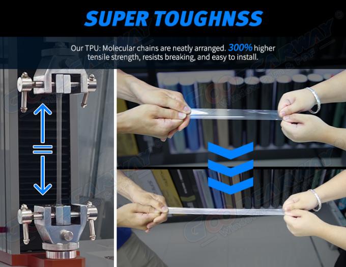 China Guangzhou Goodcarway Window Film Co., Ltd. company profile 4